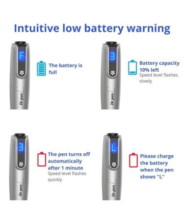Dr. Pen Ultima M8S Microneedling Pen Professional Kit - Wireless Derma Beauty Pen with 12pins, 36pins, 42pins, RNano, and SNano for Trusty Skin Care - Buy Online on GoSupps.com