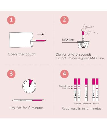 Wondfo Pregnancy Test Strips Early Detection - Extra Sensitive 10 MIU/ML HCG Early Predictor Kit (25 Count) - Buy Online on GoSupps.com