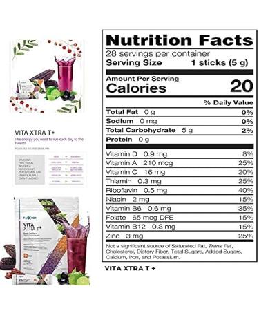 Zeallife Zeal Wellness Formula - Zero Sugar Clean Energy Drink with Natural Caffeine | 28 Count Pack | Stable Endurance & Easy On-the-Go - Buy Online on GoSupps.com