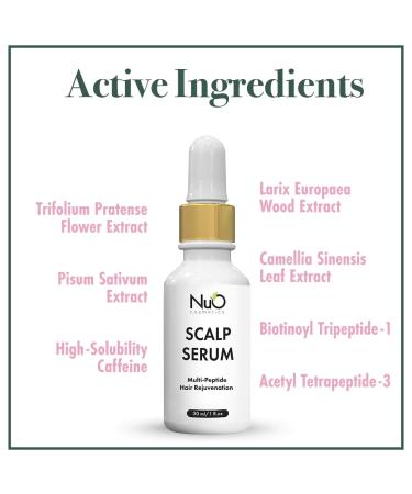 Buy NuOrganic Dry Scalp Serum - Hydrate Hair Follicles Reduce Hair Loss & Itch - Vegan & Organic (1 fl. Oz / 30ml) - International Shipping Available - Buy Online on GoSupps.com