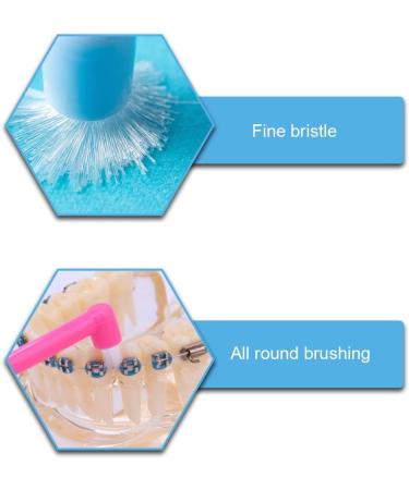 Buy Tufted Interspace Toothbrushes - 2 Pcs Soft Plastic Handle for Orthodontic Care & Detail Cleaning | Extra Clean & Compact - Buy Online on GoSupps.com