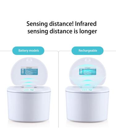 3L Desktop Sensor Trash Can Battery Operated Automatic Mini Waste Basket with Lid for Desk and Vehicle (Size : Style 1) () - Buy Online on GoSupps.com