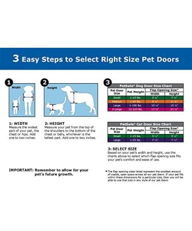 PetSafe Big Cat 4-Way Locking Interior/Exterior Cat Door - Tinted Flap for Large Cats - Weatherproof & Durable - Easy DIY Install - Buy Online on GoSupps.com