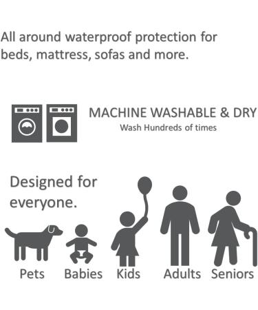 Washable Reusable Underpads 36x54 Waterproof Absorbent Incontinence Bed Pad - 3 Pack Large Underpad with 4-Layer Protection - For Beds, Sofa, and Mattress - Adults, Seniors, Kids, Pets - Buy Online on GoSupps.com