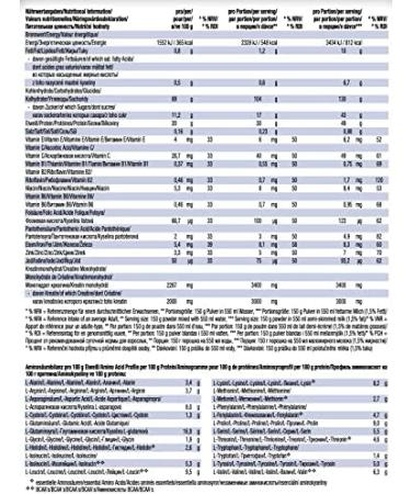 Weider Mega Mass 4000 Weight Gainer Shake - Strawberry | Protein Creatine Complex Carbs & Vitamins | Perfect Muscle Building Supplement | 7kg - Buy Online on GoSupps.com