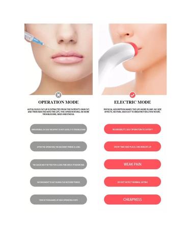 Women's Electric Lip Plumper Tool - Enhance Lips with the Best Lip Plumpers - Buy Online on GoSupps.com