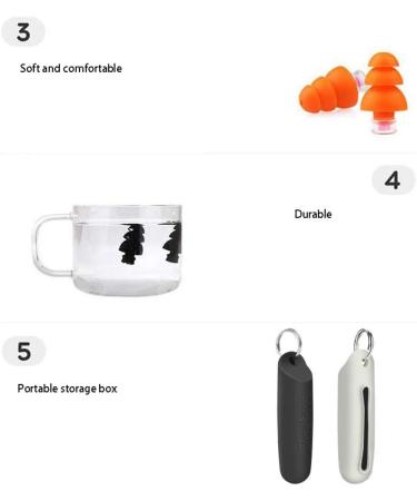 Ear Plugs for Sleep Reusable Noise Cancelling Earplugs for Sleeping Earplug Professional Anti-Noise Earplugs Soundproof Sleep Working Student Dormitory Noisy Mute (Color : D Size : M) (Color : B Medium B - Buy Online on GoSupps.com
