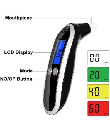 Ketone Breath Tester | Ketosis Meter | Keto Breathalyzer with 10pc Reusable Mouthpieces (Black) - Buy Online on GoSupps.com
