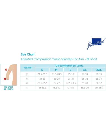 Prosthetic Stump Shrinkers for Arm - Below Elbow Compression Sleeves | Amputee Healthcare | 20-30 Elastic - Taiwan Excellence 2XL Beige - Buy Online on GoSupps.com