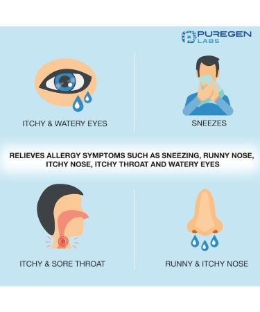 Puregen Labs Allergy Relief Fexofenadine 180mg 100 Tablets 24 Hour Non-Drowsy Antihistamine Allergy Medicine for Runny Nose Sneezing Itchy Watery Eyes - Made in USA - Buy Online on GoSupps.com