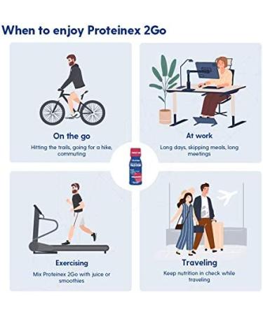 Proteinex 2Go Liquid Hydrolyzed Protein Supplement - 12-Pack Strawberry Flavored Sugar Free Drink for Bone, Muscle, and Joint Recovery - Buy Online on GoSupps.com