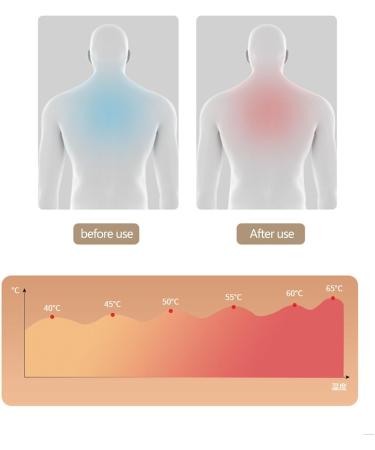 FECFUCY Electric Neck Heating Pillow - Adjustable Temperature Breast & Shoulder Wrap with Scarf - Fast Heating Skin-Friendly Design for Ultimate Comfort - Buy Online on GoSupps.com