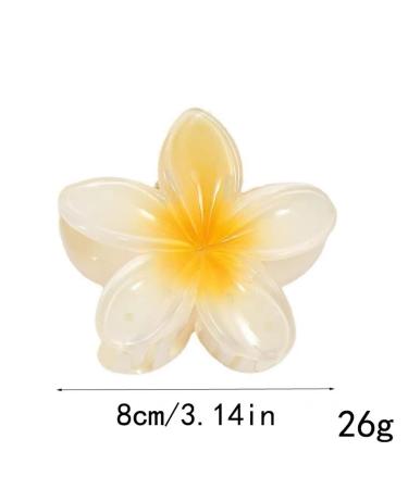 Shop Stylish Small Flower Hair Clips - Slide-Resistant Accessories for All Hair Types | Blue Red Yellow Orange Set - Buy Online on GoSupps.com