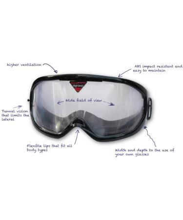 Rogue Alcohol Glasses - Alcovista Traffic Watch for Safe Drinking | 1.0 to 1.6 | Ideal for School & Police Use - Buy Online on GoSupps.com