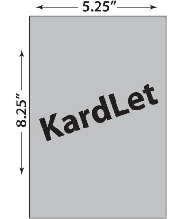 1963 REMEMBER WHEN CELEBRATION KardLet: Birthdays  Anniversaries  Reunions  Homecomings  Client & Corporate Gifts RW1963 - Buy Online on GoSupps.com