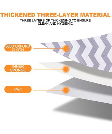 Wintfarm Portable Nappy Changing Mat with Milk Bottle Pockets - For Toddlers, Infants & Newborns - Buy Online on GoSupps.com