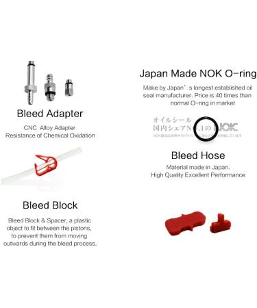 TURBOOST Hydraulic Disc Brake Bleed Kit for Shimano, Tektro, and Magura - Advanced Version - Buy Online on GoSupps.com