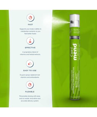 Late Night | Morning Recovery Fast Acting Oral Spray | 30 Servings | Post Party Relief | Multi Vitamins A E B6 | Immune Support | After Drink Remedy by Can-i Mend Mend 30 Serving (Pack of 1) - Buy Online on GoSupps.com