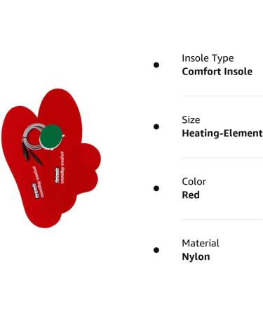 Hotronic Self-Adhesive Heating Elements - Fabric Covers Included - Buy Online on GoSupps.com