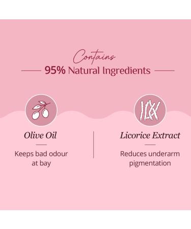 Natural Deodorant Roll On - Floral Sunset | Non-Sticky Deo | Reduces Dark Underarms & Body Odor | No Aluminium & Alcohol-Free for Women | 1.69 Fl Oz (Pack of 2) - Buy Online on GoSupps.com