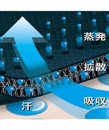 ZAMST Elbow Supporter Sleeve - L Size Black for Sports & Daily Use | Enhanced Support & Comfort - Buy Online on GoSupps.com