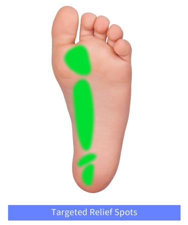 Comfy Unisex Plantar Fasciitis Support Strap - Ultimate Foot Pain Relief for Day & Night | Reduces Compression for Achilles Tendonitis & Heel Spur Pain - Buy Online on GoSupps.com