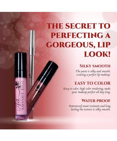 Buy Fantasy Generic Lip Lacquer - Moisturizing Shiny Long Lasting Non-Sticky Color | International Shipping - Buy Online on GoSupps.com