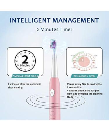 RED-NI Sonic Electric Toothbrush ET201 - Waterproof USB Fast Charging 4 Replacement Heads - Ideal for Adults & Couples - Buy Online on GoSupps.com