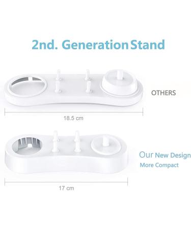 Buy Updated Petech Toothbrush Holder - Electric Toothbrush Stand Compatible with Oral-B for 4 Charging Brushes | Durable White Design - Buy Online on GoSupps.com