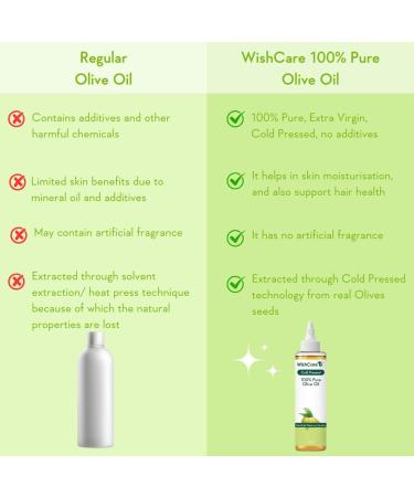 Cold Pressed Castor & Olive Carrier Oil - 200ml | Premium Quality for Skincare & Haircare | International Shipping Available - Buy Online on GoSupps.com