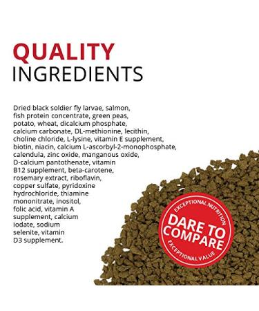 Fluval Bug Bites Cichlid Fish Food - Buy Online on GoSupps.com