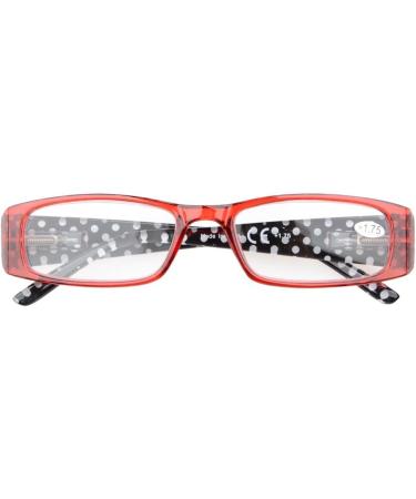Eyekepper 5 Pack Polka Dot Reading Glasses +2.50 - Stylish Spring Hinge Design for Ultimate Comfort - Buy Online on GoSupps.com