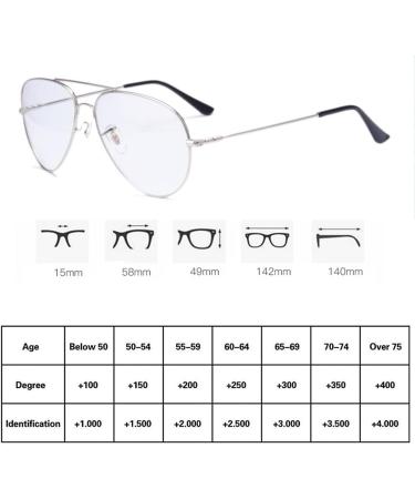 Shop Men s Retro Anti Blue Light HD Glasses - Metal Aircraft Goggles | Diopter +1.0 to +3.0 | Best for Eye Protection - Buy Online on GoSupps.com