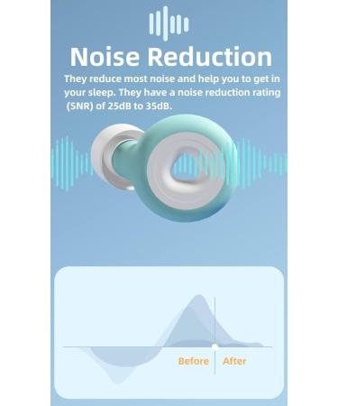 Buy Silicone Ear Plugs for Sleeping - Noise Cancelling Ear Protection for Swimming | Lightweight & Comfortable (White/Black - Buy Online on GoSupps.com