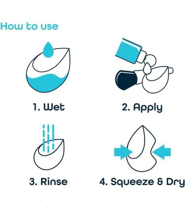 Beauty Hygiene Plus Deep Cleanse makeup Sponge & Brush Wash Conditioning Antibacterial 100ml - Buy Online on GoSupps.com