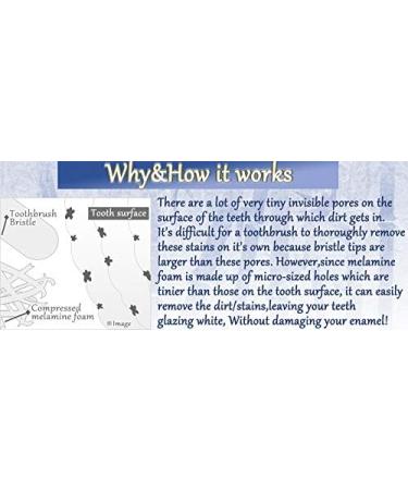 Tsuyahaku SE Dental Stain Remover Eraser - Safe At-Home Tooth Stain Removal | Indigo Handle + 11 Replacement Strips | Made in Japan - Buy Online on GoSupps.com