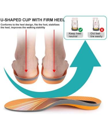 Buy Orthotic Inserts for Plantar Fasciitis - Arch Support Insoles for Men & Women | Relieve Flat Feet - 200lbs+ Support - Buy Online on GoSupps.com