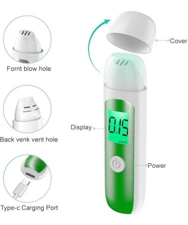 Ketone Breath Meter - Sterile Keto Tester | Rechargeable & Easy Ketosis Measurement (mmol/L - Buy Online on GoSupps.com