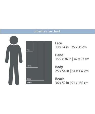 PackTowl Ultralite Microfiber Towel Face - 10 x 14 Inch Grass Meadow | Quick-Drying & Compact - Buy Online on GoSupps.com