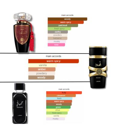 Lattafa Mohra Asad & Hayaati EDP- 100Ml (3.4Oz) Luxury Collection Perfumes - Buy Online on GoSupps.com