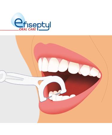 Buy Efiseptyl Dental Floss - Extra Strong 48 Pieces | Best International Shipping - Buy Online on GoSupps.com