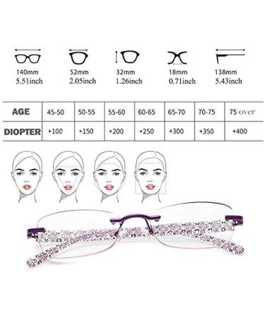 ACXZ Stylish Reading Glasses for Women - Purple Light Filter Computer Glasses with Spring Hinge (Strengths 1.25 to 3.0) - Buy Online on GoSupps.com