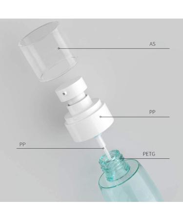 2 oz Travel Size Leakproof Pump Bottles - BPA-Free Refillable Containers for Lotion, Liquid Soap, Essential Oils - Clear Pink Blue - Buy Online on GoSupps.com