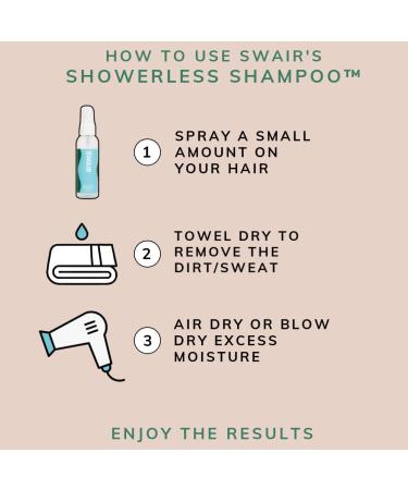 SWAIR Showerless Shampoo 2oz: Dry Shampoo Alternative for Quick & Convenient Hair Care - Buy Online on GoSupps.com