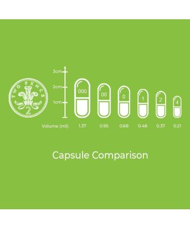 250 Size 1 Empty Vegetarian Capsules - 250 Count (Pack of 1) | Your Supplements - Buy Online on GoSupps.com