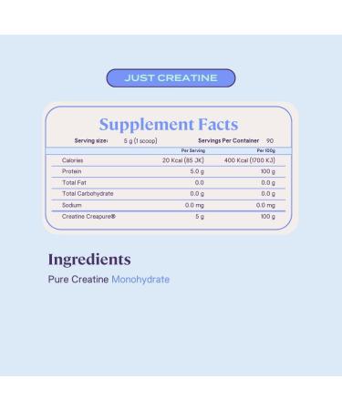 B-FIT B Creatine Monohydrate Powder - Just Creatine Creapure - 90 Servings - 450 g - Pre Workout Creatine for Women - Sugar-Free - Flavorless Supplement - 3 Month Supply - Buy Online on GoSupps.com