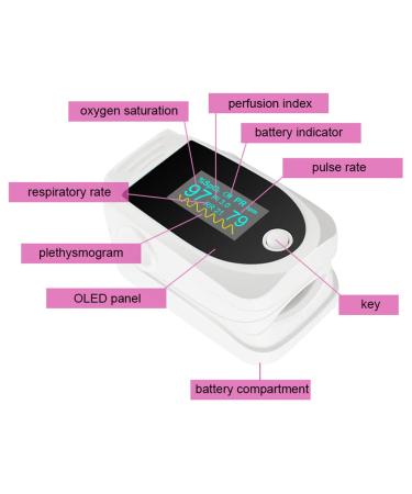 Finlon Oxygen Saturation Monitor - OLED Finger Pulse with Audio Alarm, Sleep Monitoring Curve, Heart Rate Monitor for Adult and Child - White - Buy Online on GoSupps.com