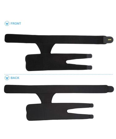 Groin Support Compression Brace | Sciatica & Hip Pain Relief Wrap | Hamstring & Quadriceps Support - Buy Online on GoSupps.com