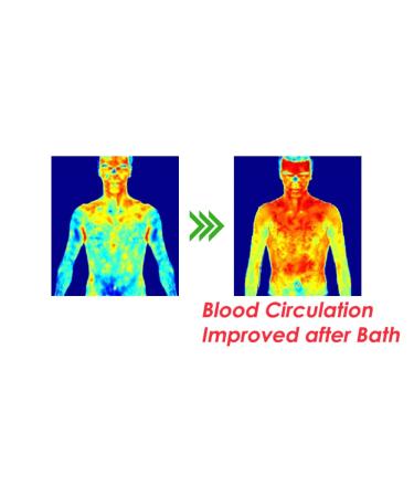 Acanthosis Nigricans Treatment Bamboo Charcoal Soap - Set of 3 for Dark Skin Lightening - Buy Online on GoSupps.com