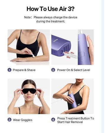 Ulike Laser Hair Removal for Women and Men Long-Lasting IPL Hair Removal Device with Ice-Cooling for Nearly Painless Treatment for Facial Bikini & Whole Body - Buy Online on GoSupps.com